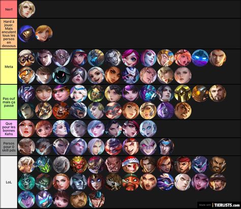 Mobile Legends Tier List (June 2024) .